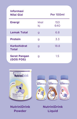 Susu Nutrinidrink Untuk Bantu Kejar Tumbuh Si Kecil