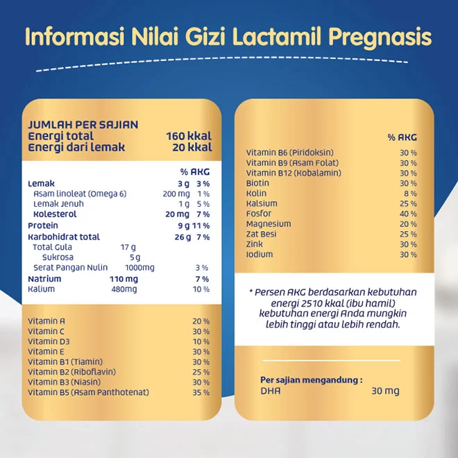 Lactamil Pregnasis Nutriclub