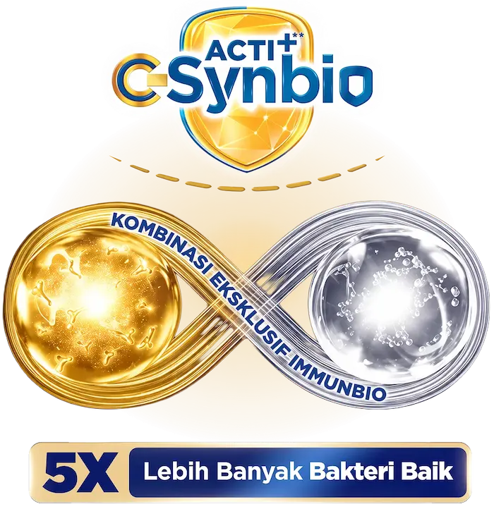 Kandungan nutrisi Nutrilon Royal Plus